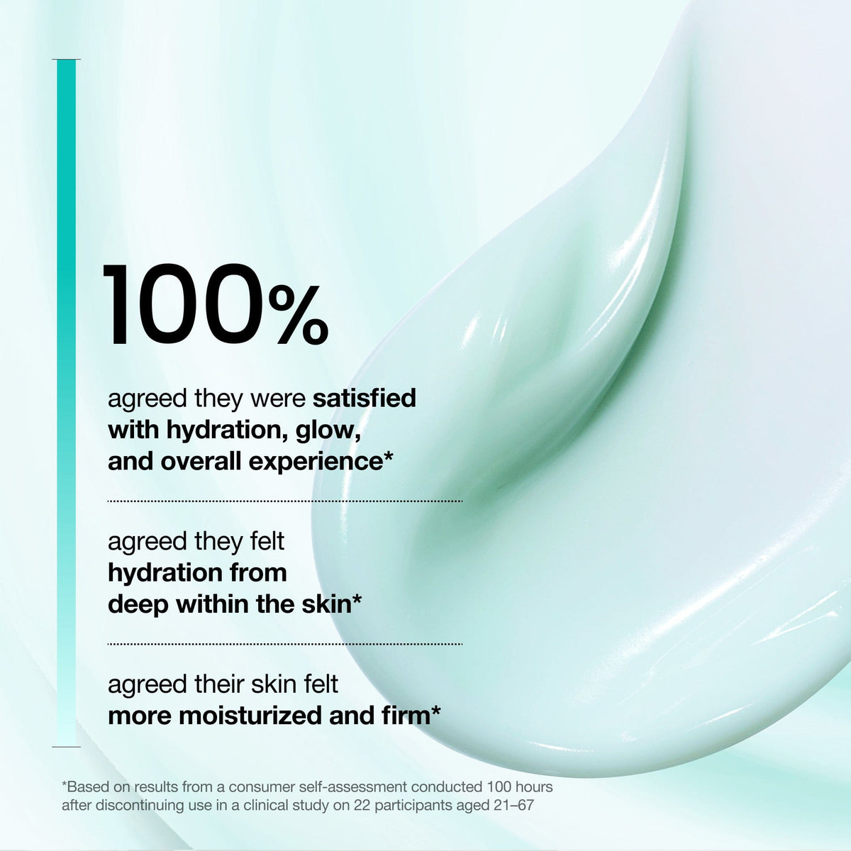 Anua PDRN Hyaluronic Acid 100 Moisturizing Cream 60ml - a pale green gel swatch beside a satisfaction results panel