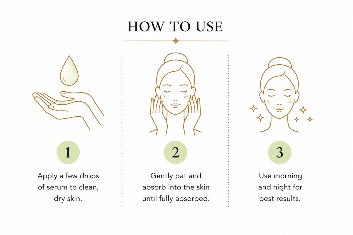 How to use in three steps: apply a few drops to clean dry skin, pat until absorbed, use morning and night