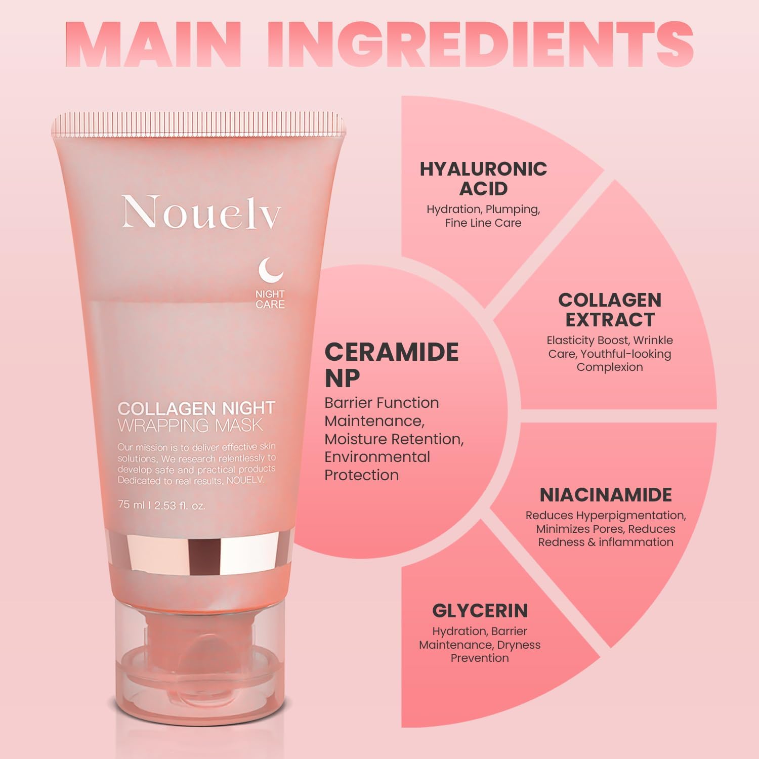 Nouelv Collagen Night Face Mask - Nouelv K-Beauty