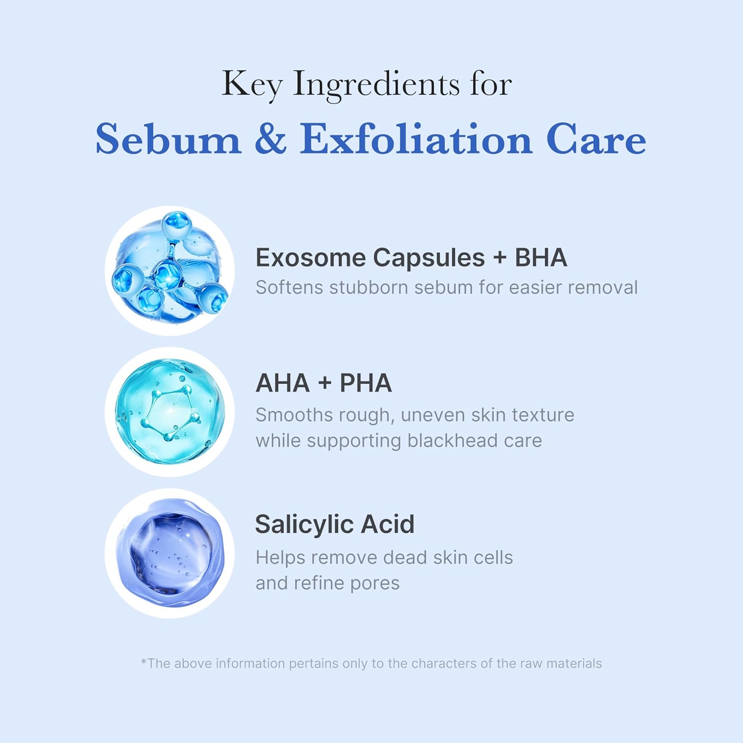 Medicube Zero Pore SA Capsule Cleanser - Medicube K-Beauty