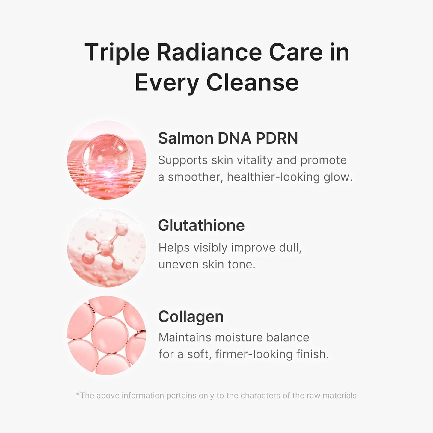 Medicube PDRN Pink Glutathione Foam Cleanser 120g - Medicube K-Beauty