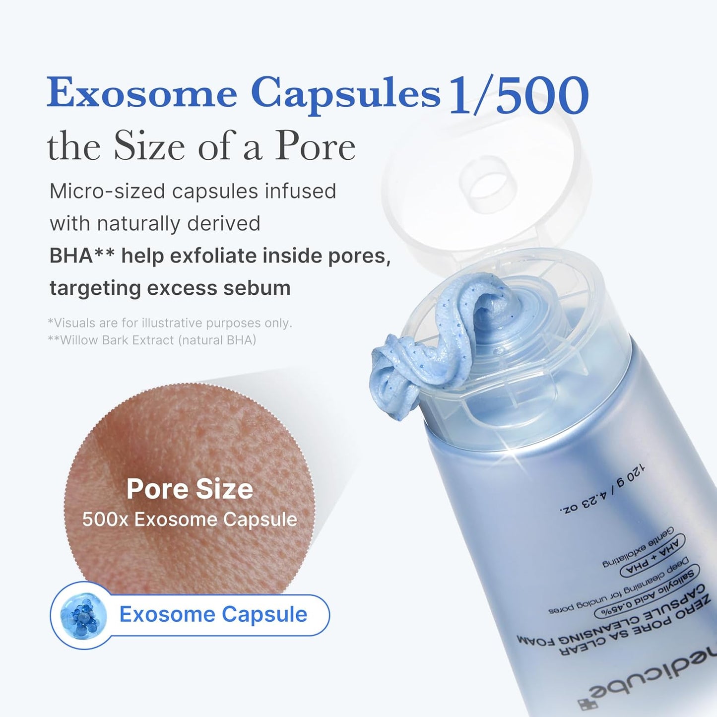 Medicube Zero Pore SA Capsule Cleanser - Medicube K-Beauty