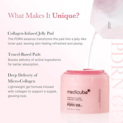 Medicube PDRN Pink Collagen Toner Pads - Medicube K-Beauty