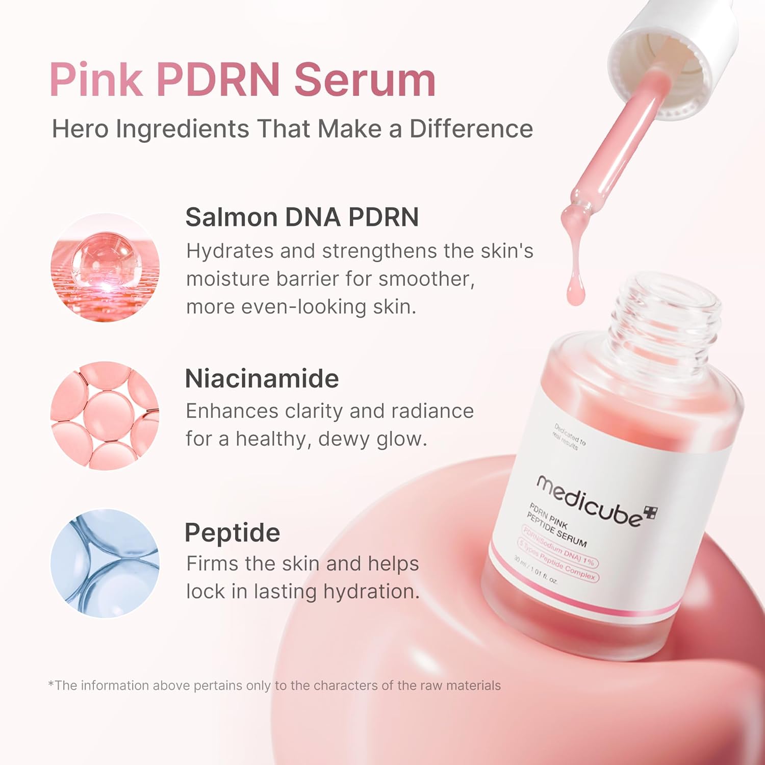 Medicube PDRN Pink Peptide Serum 30ml - Medicube K-Beauty