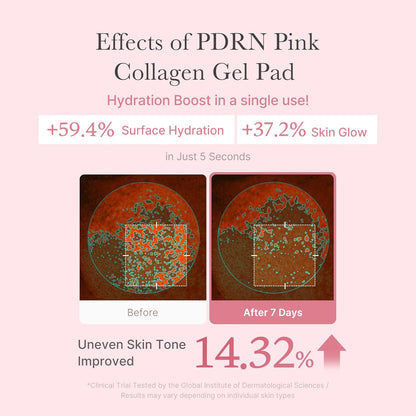 Medicube PDRN Pink Collagen Toner Pads - Medicube K-Beauty