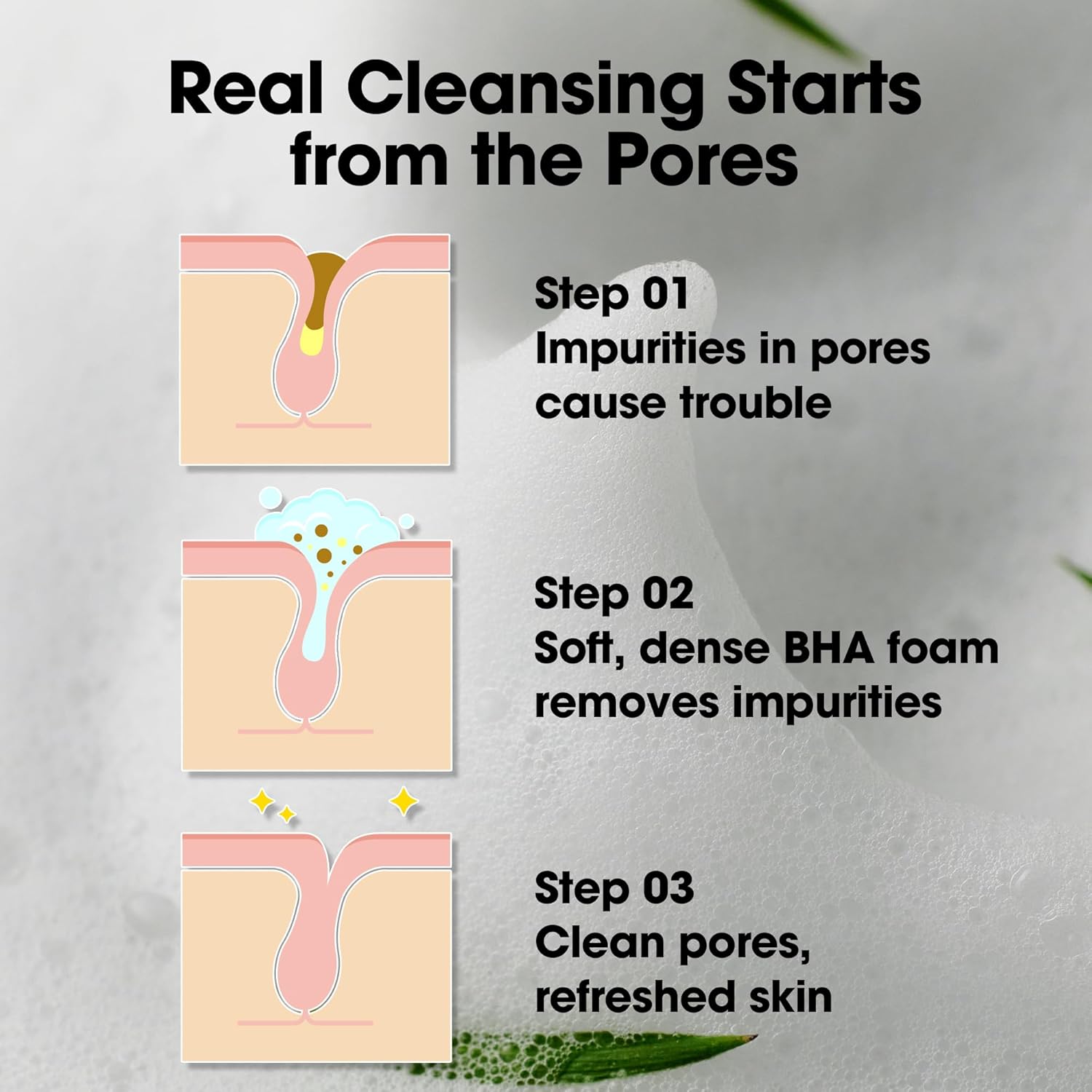 Some By Mi AHA BHA PHA Miracle Acne Foam - Some By Mi K-Beauty