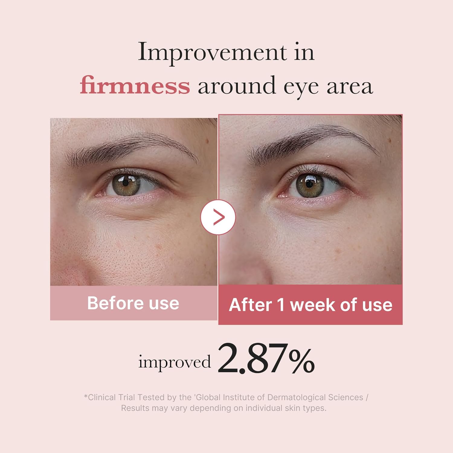 Medicube PDRN Pink Peptide Eye Cream - Medicube K-Beauty
