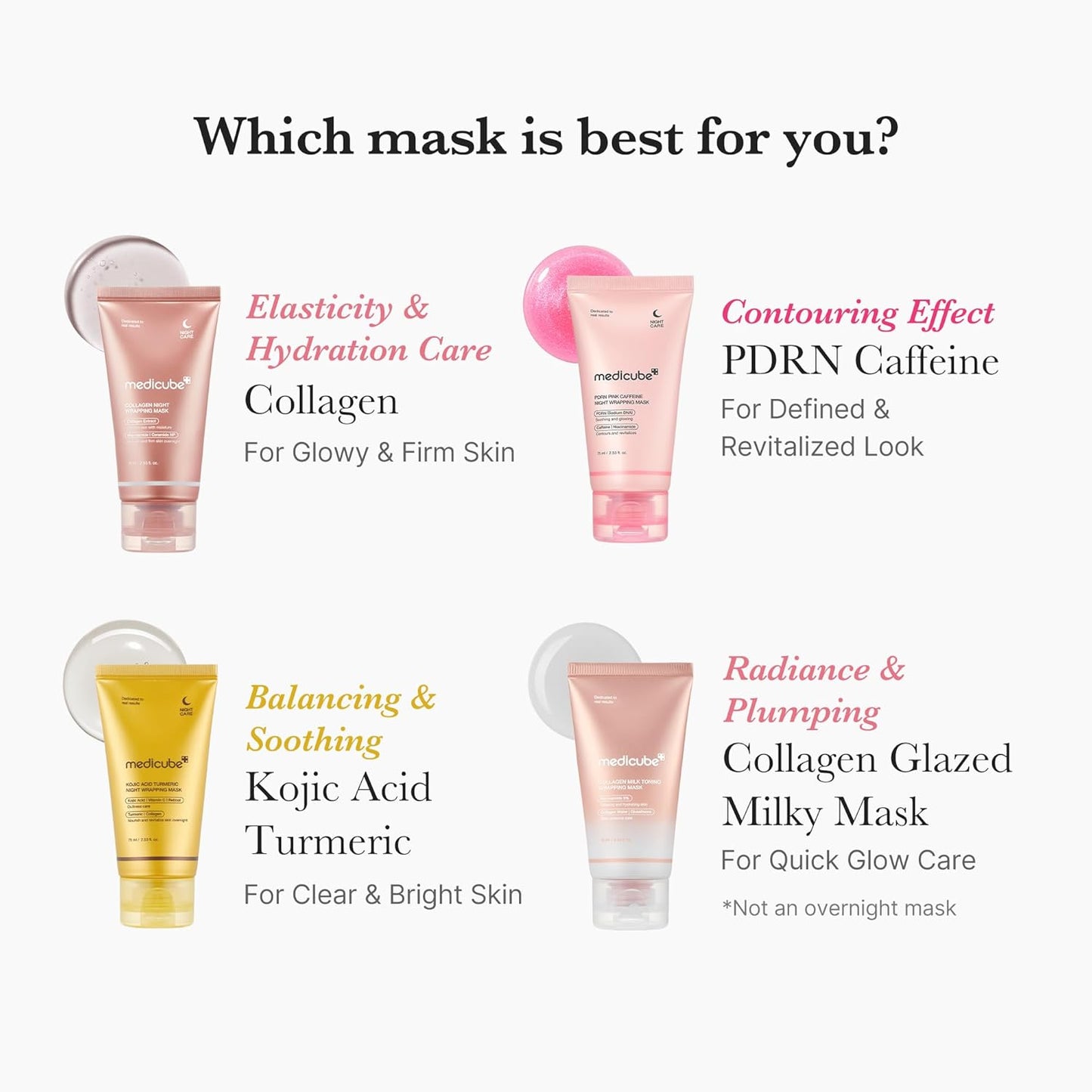 Medicube Collagen Milk Toning Wrapping Mask 75ml - Medicube K-Beauty