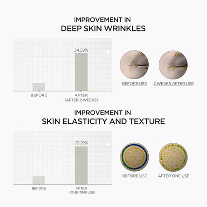 SKIN1004 Retinol 0.2% Boosting Ampoule 30ml - SKIN1004 K-Beauty