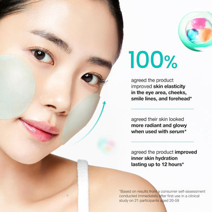 A model with pads on her cheeks and study results: 100% agreed on improved elasticity, radiance with the serum, and inner hydration lasting up to 12 hours