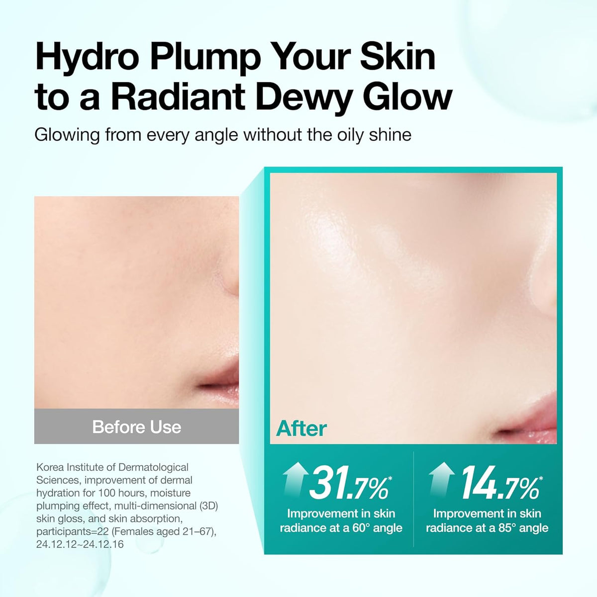 Before and after cheek close-ups: skin radiance improved 31.7% at a 60-degree angle and 14.7% at 85 degrees