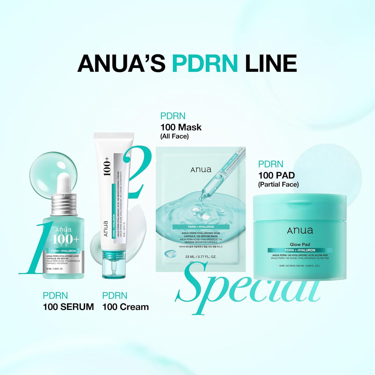 Anua's PDRN line: the 100 serum, 100 cream, 100 mask for the full face and 100 pad for partial face