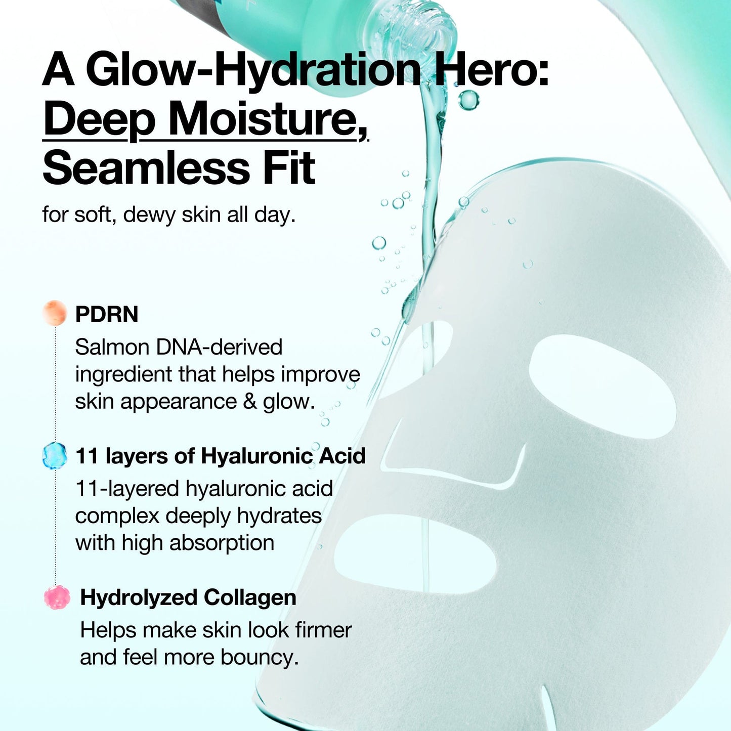 Anua PDRN Hyaluronic Acid Capsule 100 Serum Mask - Anua K-Beauty