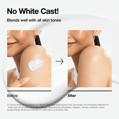 Anua Zero-Cast Sunscreen SPF50 50ml - before and after swatches on skin under a no white cast panel