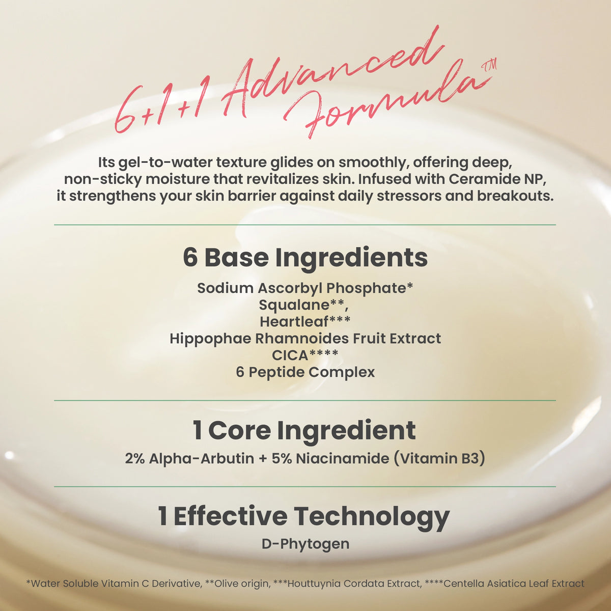 AXIS-Y Dark Spot Correcting Glow Cream 50ml - advanced formula ingredient breakdown on a cream background