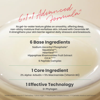 AXIS-Y Dark Spot Correcting Glow Cream 50ml - advanced formula ingredient breakdown on a cream background