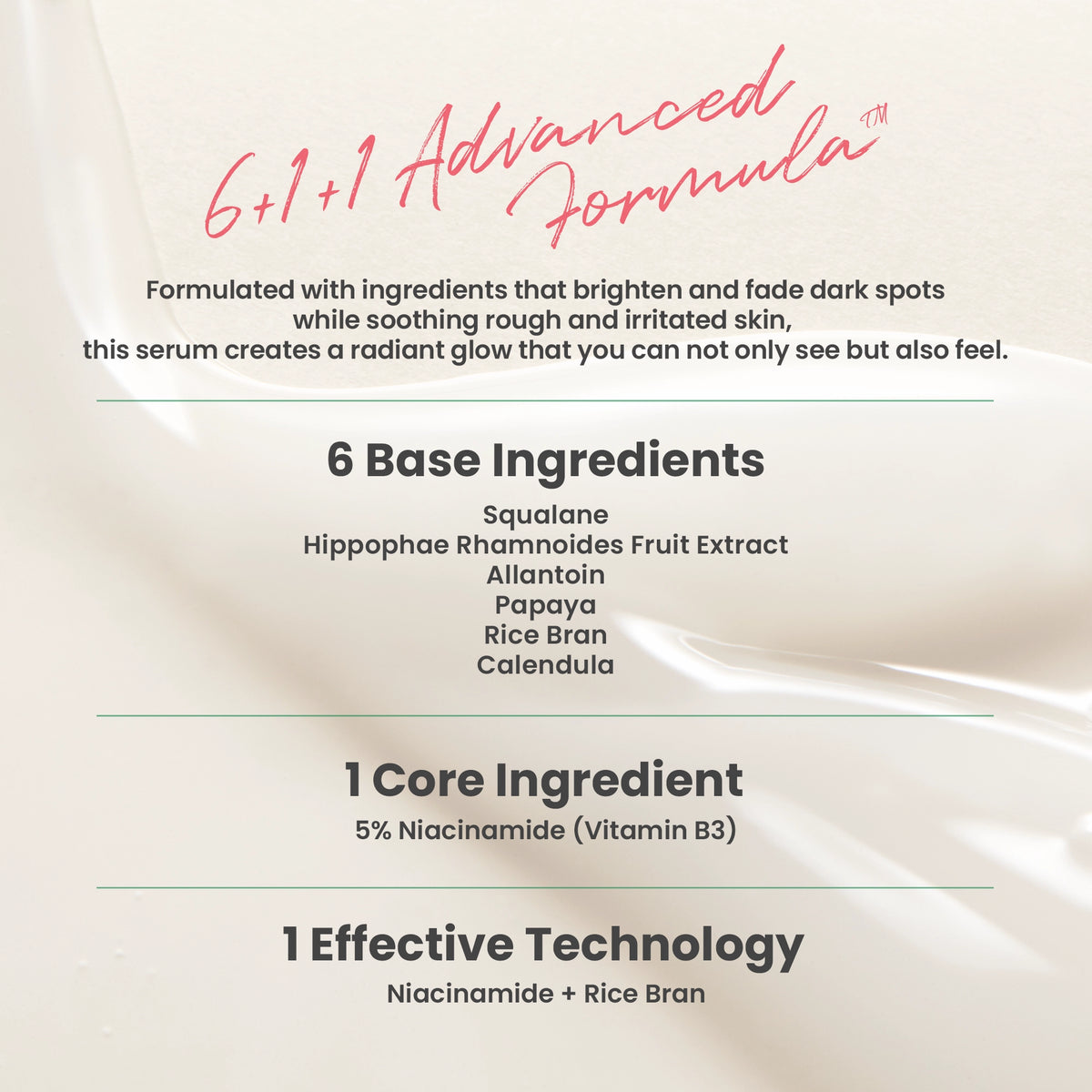 AXIS-Y Dark Spot Correcting Glow Serum 50ml - advanced formula ingredient breakdown on a cream background