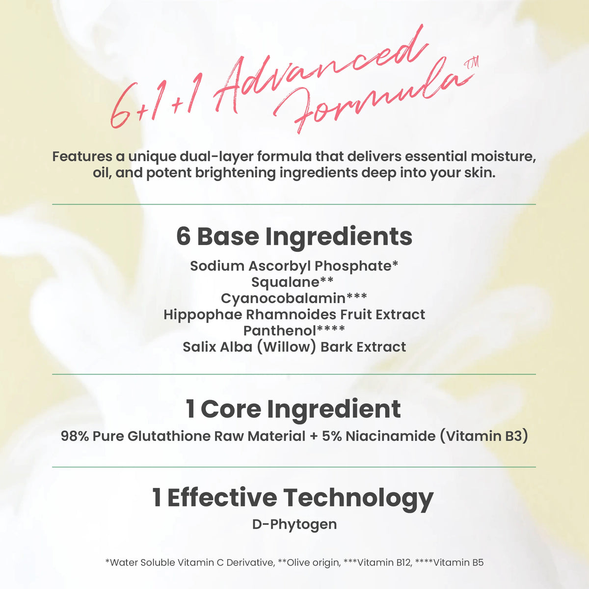 AXIS-Y Dark Spot Correcting Glow Toner 125ml - advanced formula ingredient breakdown on a cream background