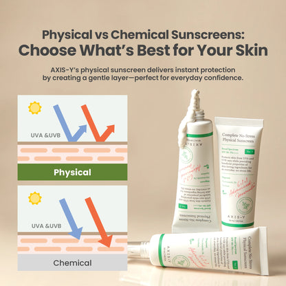 AXIS-Y No-Stress Physical Sunscreen SPF50 50ml - physical versus chemical sunscreen diagram with the tube