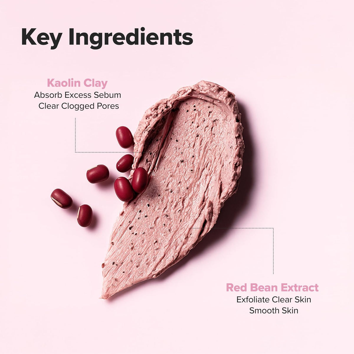 Key ingredients on a swipe of pink clay with red beans: kaolin clay to absorb sebum and clear pores, red bean extract to exfoliate