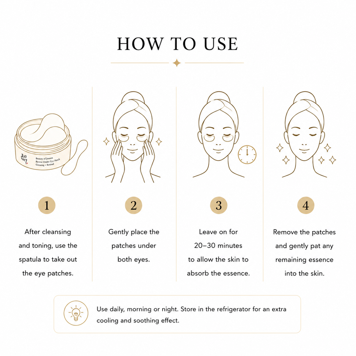 How to use in four illustrated steps: take out with the spatula after cleansing, place under both eyes, leave 20 to 30 minutes, remove and pat in the essence