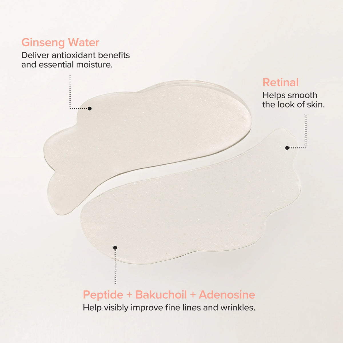 Beauty of Joseon Revive Eye Patch Ginseng + Retinal 60 Patches - patch shape diagram with retinol and ginseng callouts