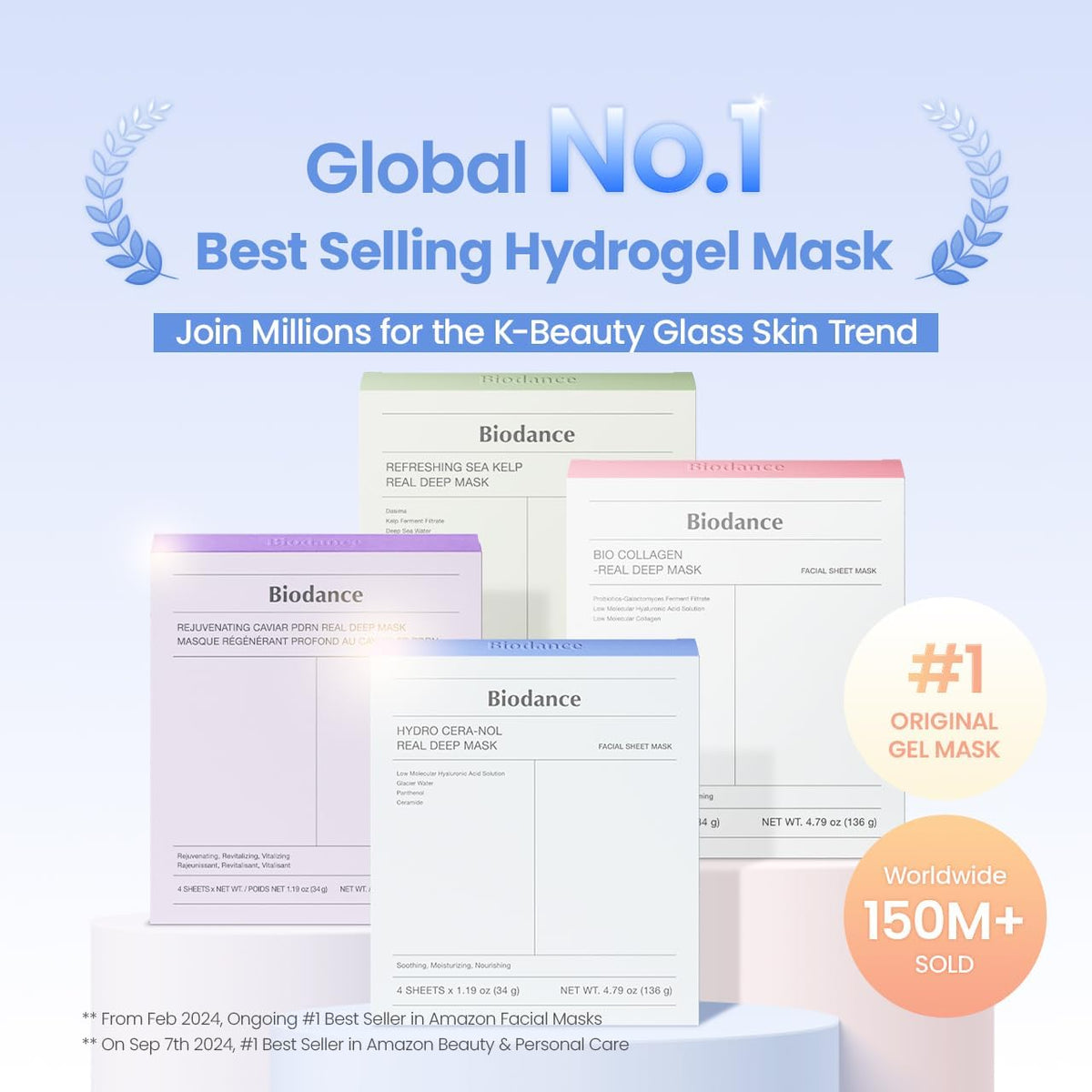 The Biodance hydrogel mask range grouped together, described as the global number one best-selling hydrogel mask with over 150 million sold