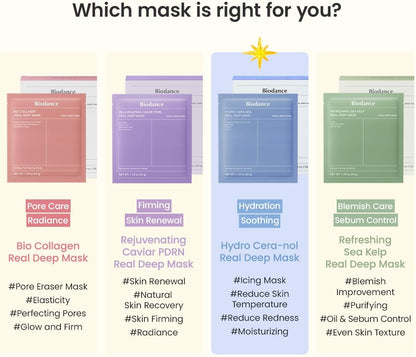 Which mask is right for you: the four Biodance masks compared, with Hydro Cera-nol highlighted for hydration and soothing