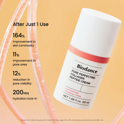 Results after one use beside the bottle: skin luminosity up 164%, pore area improved 11%, pore visibility down 12%, 200 hours of hydration lock-in