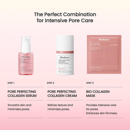 The perfect combination for intensive pore care: Pore Perfecting Collagen Serum, the cream, and the Bio Collagen Mask