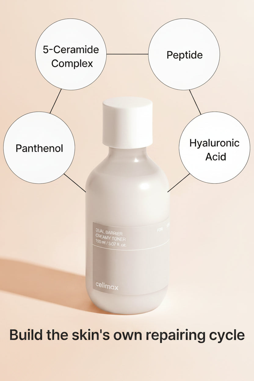 The bottle surrounded by its actives: five-ceramide complex, peptide, panthenol and hyaluronic acid, to build the skin's own repairing cycle