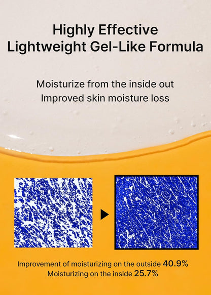 Highly effective lightweight gel-like formula: moisture maps showing outside moisturising up 40.9% and inside 25.7%