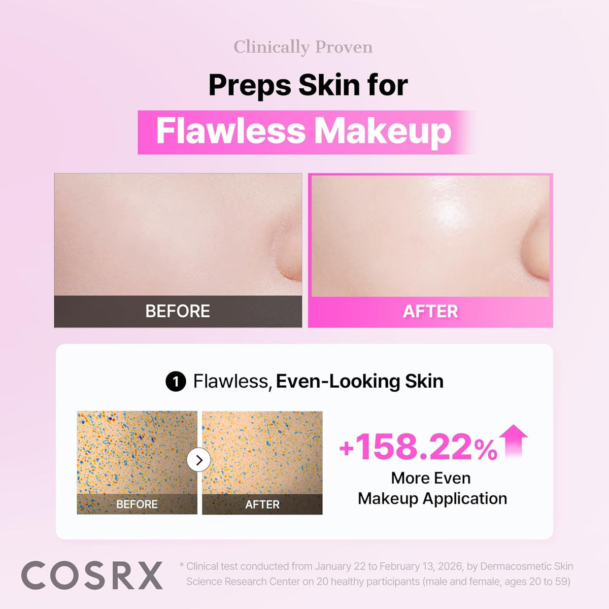 Clinically proven to prep skin for flawless make-up: before and after images with 158.22% more even make-up application