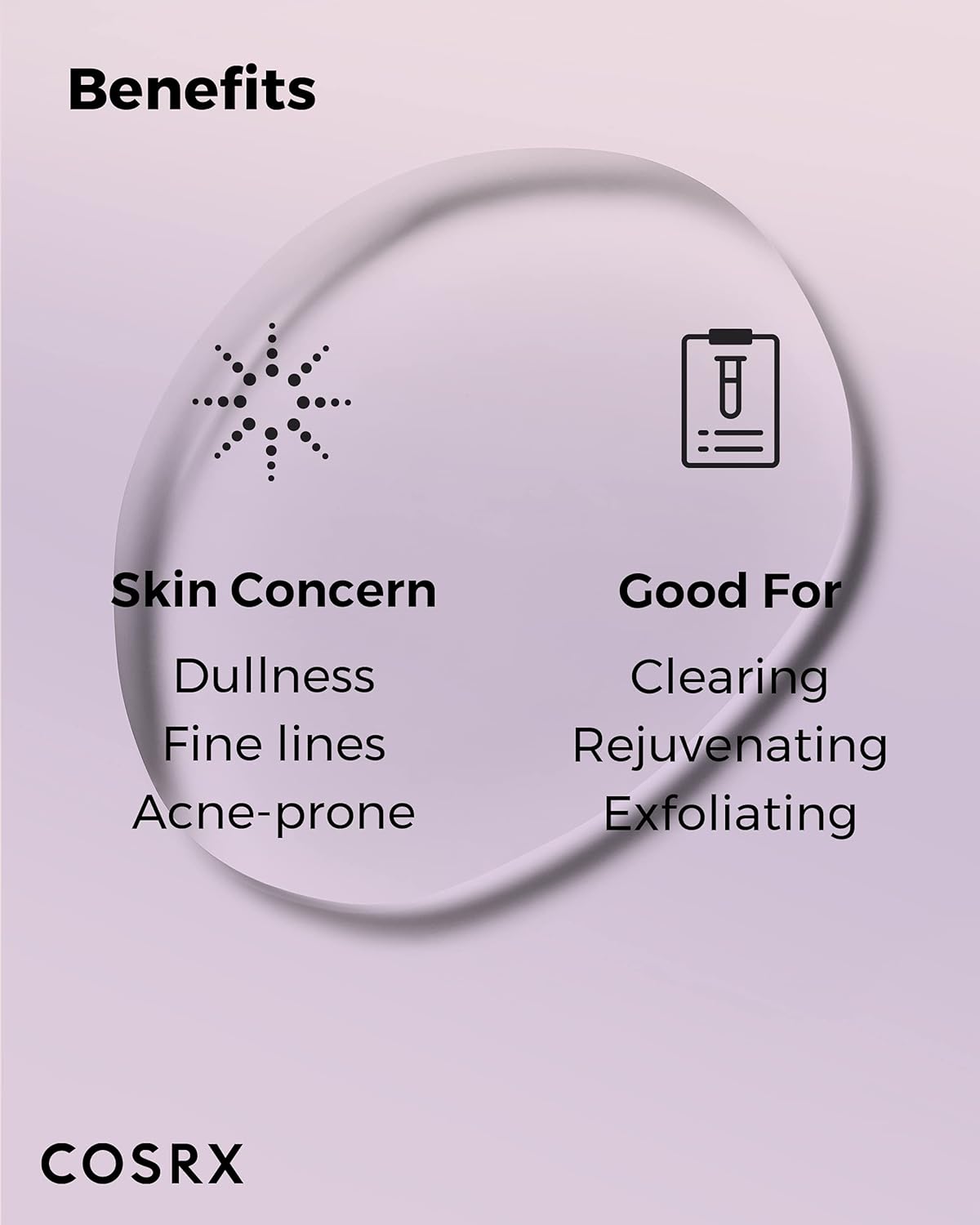 Benefits: for the skin concerns dullness, fine lines and acne-prone, good for clearing, rejuvenating and exfoliating