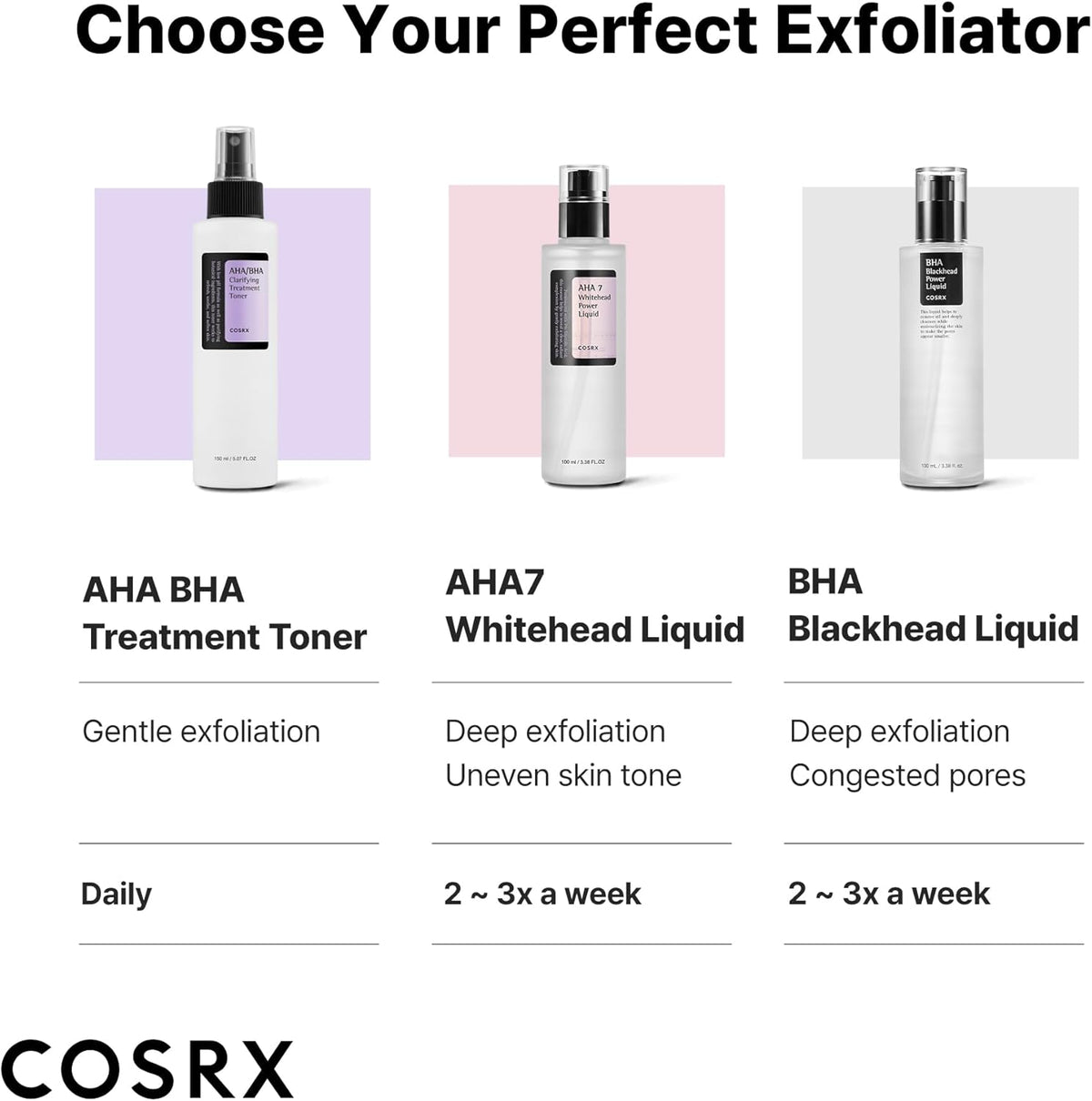 Choose your perfect exfoliator: AHA BHA Treatment Toner for daily gentle exfoliation, AHA 7 Whitehead Liquid and BHA Blackhead Liquid two to three times a week