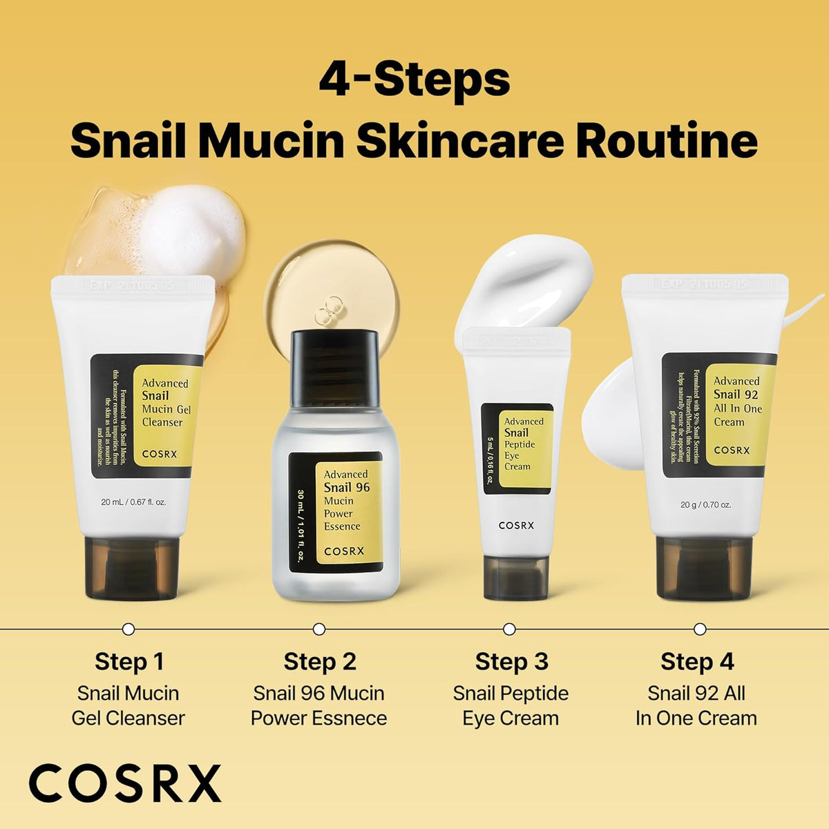 Four-step snail mucin routine: Snail Mucin Gel Cleanser, Snail 96 Mucin Power Essence, Snail Peptide Eye Cream, Snail 92 All In One Cream
