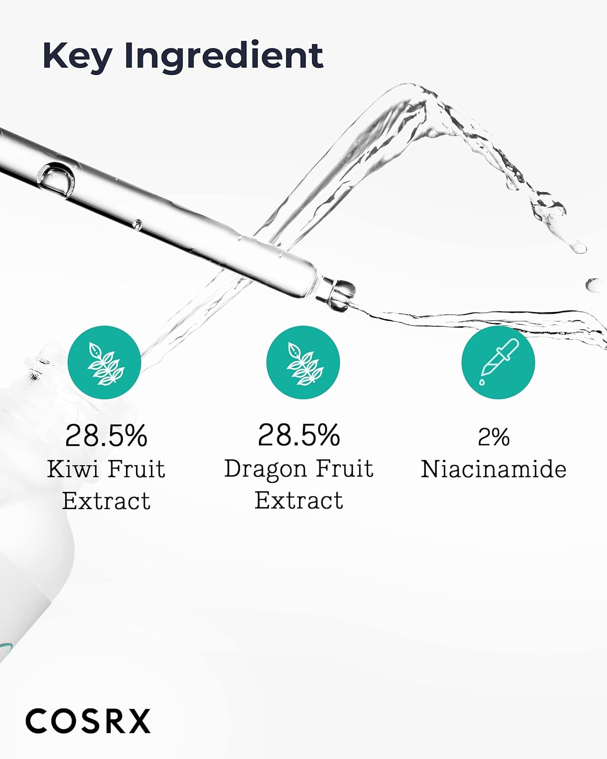Key ingredients with a dropper and a stream of water: 28.5% kiwi fruit extract, 28.5% dragon fruit extract and 2% niacinamide