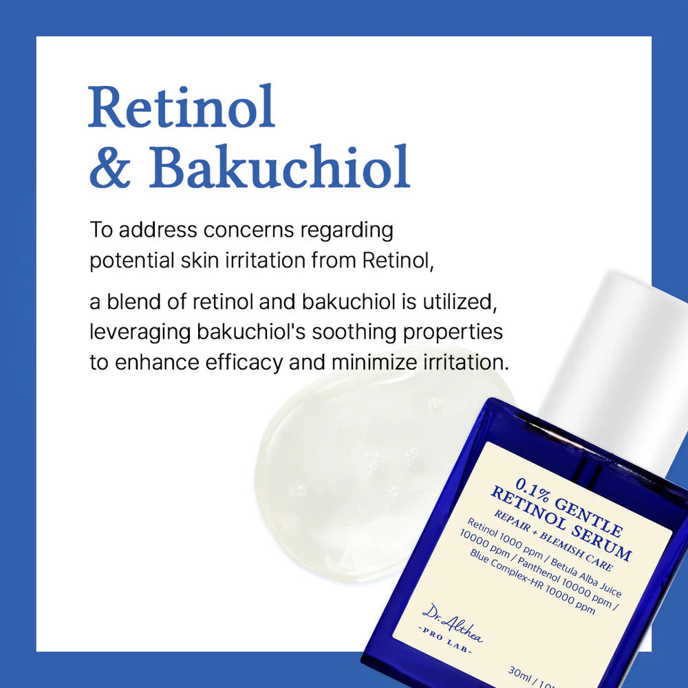 Retinol and bakuchiol: a blend that uses bakuchiol's soothing properties to enhance efficacy and minimise irritation, on a blue frame