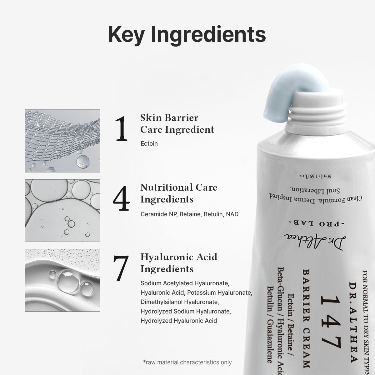 Key ingredients beside the tube: one barrier care ingredient ectoin, four nutritional ingredients, and seven hyaluronic acid ingredients