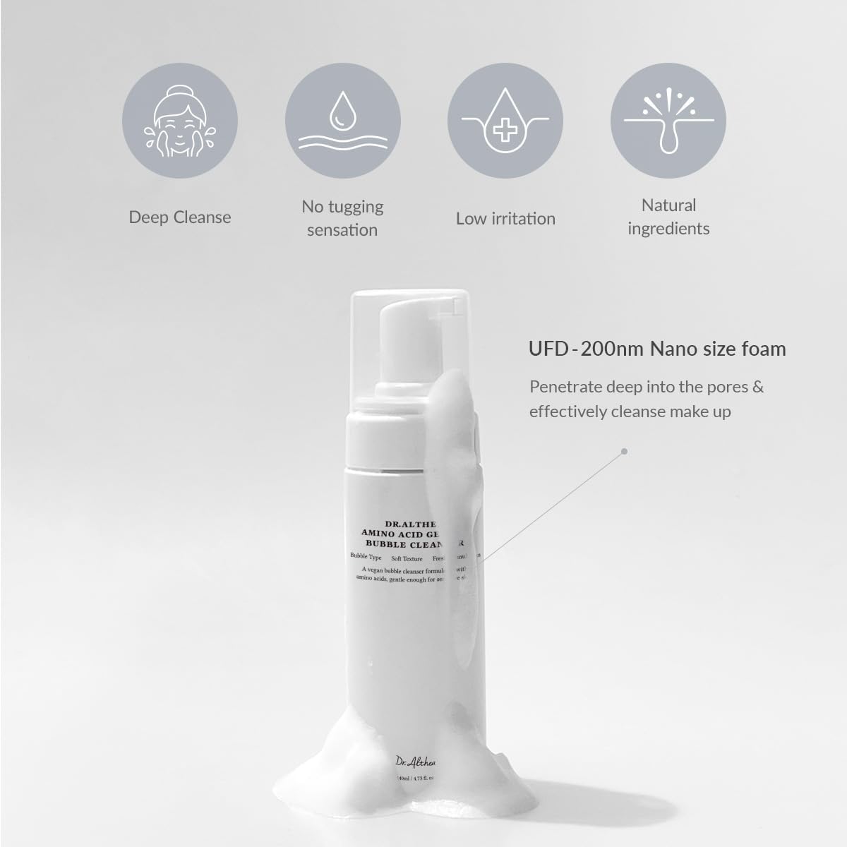 The bottle in foam with icons for deep cleanse, no tugging, low irritation and natural ingredients, and 200 nm nano-size foam
