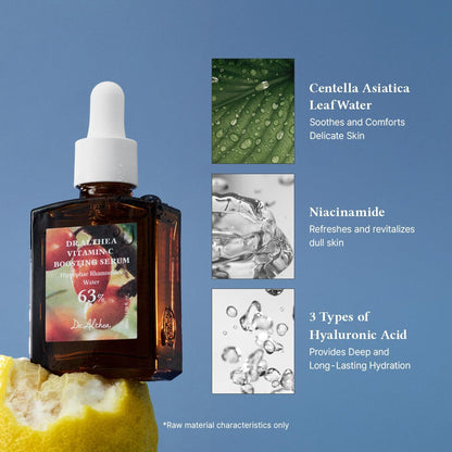 The bottle on a lemon with key ingredients: centella asiatica leaf water, niacinamide and three types of hyaluronic acid