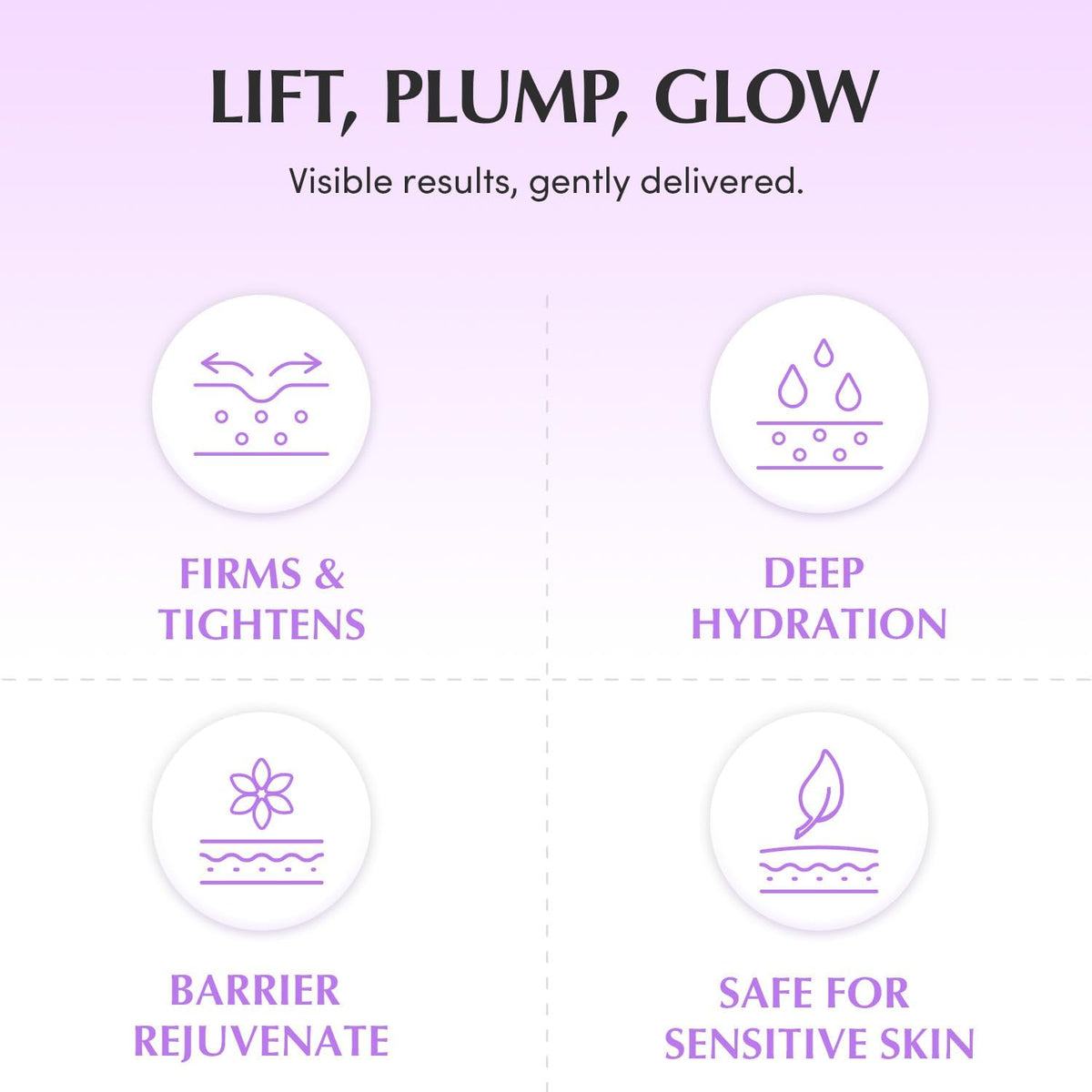 Lift, plump, glow: four icons for firms and tightens, deep hydration, barrier rejuvenation, safe for sensitive skin