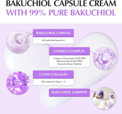 Bakuchiol capsule cream with 99% pure bakuchiol: the capsule, a synergy complex of ceramides, niacinamide and peptide, five-type collagen and 5,000 ppm bakuchiol