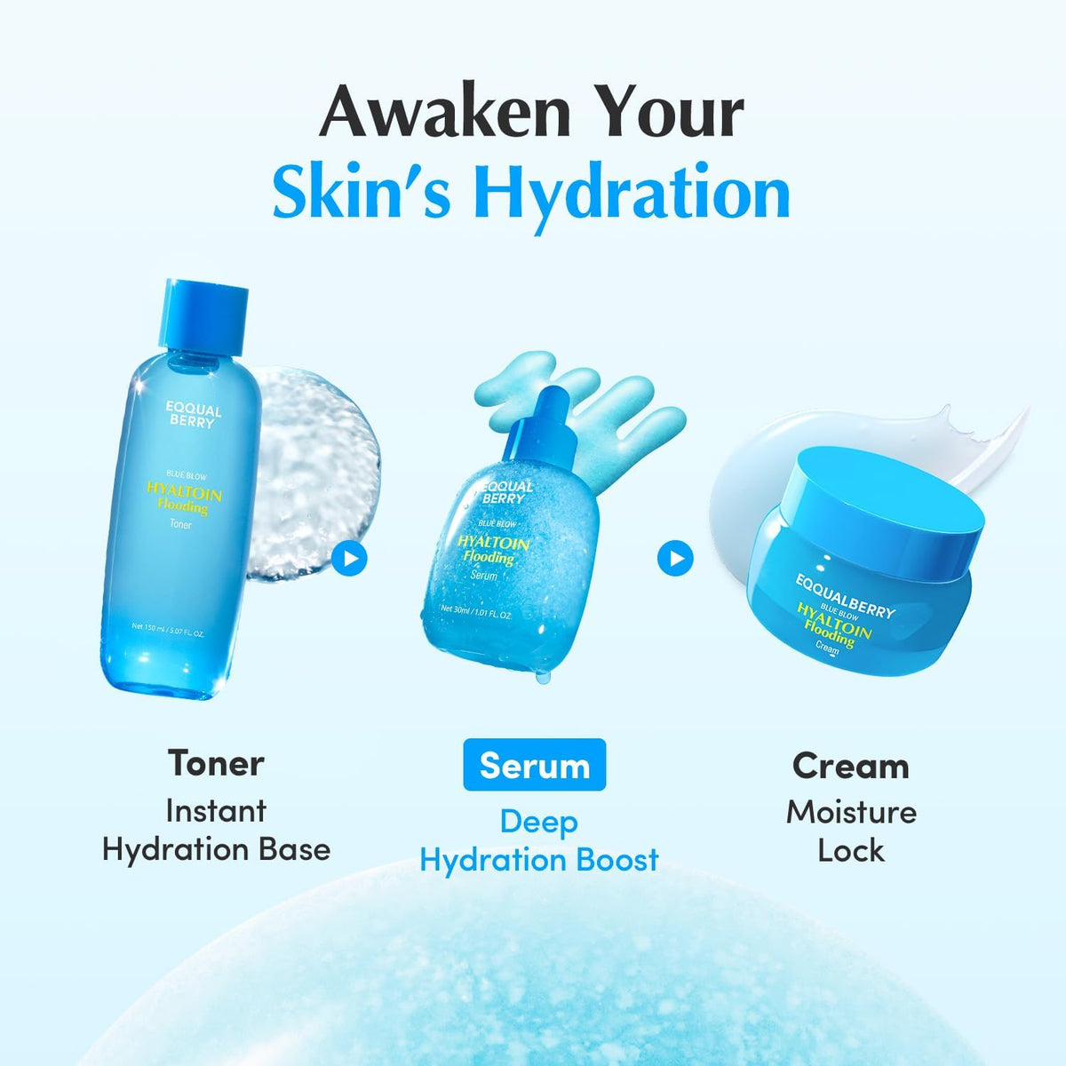 Awaken your skin's hydration: the Hyaltoin toner as an instant base, the serum as a hydration boost, and the cream to lock in moisture