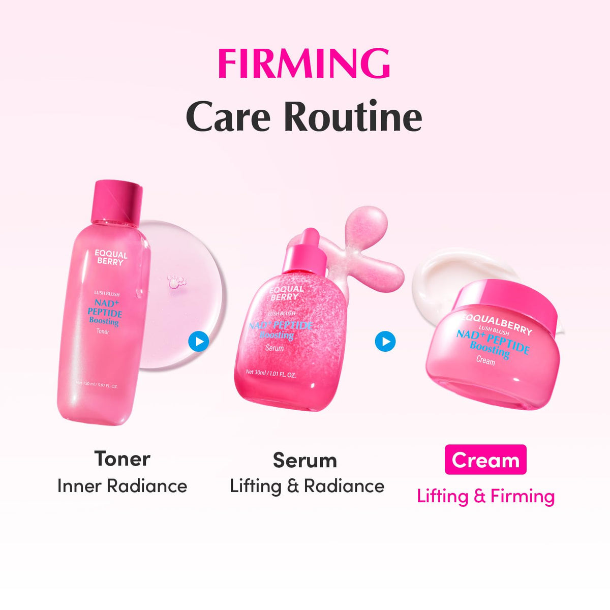 Firming care routine: the NAD plus toner for radiance, the serum for lifting and the cream for firming