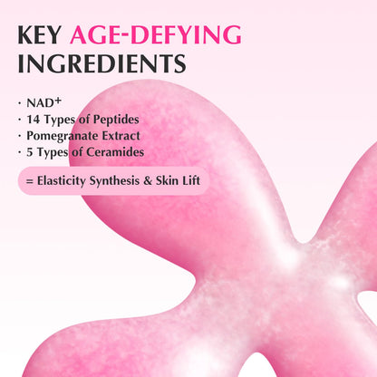 Key age-defying ingredients on a pink swirl: NAD plus, 14 types of peptides, pomegranate extract and five types of ceramides