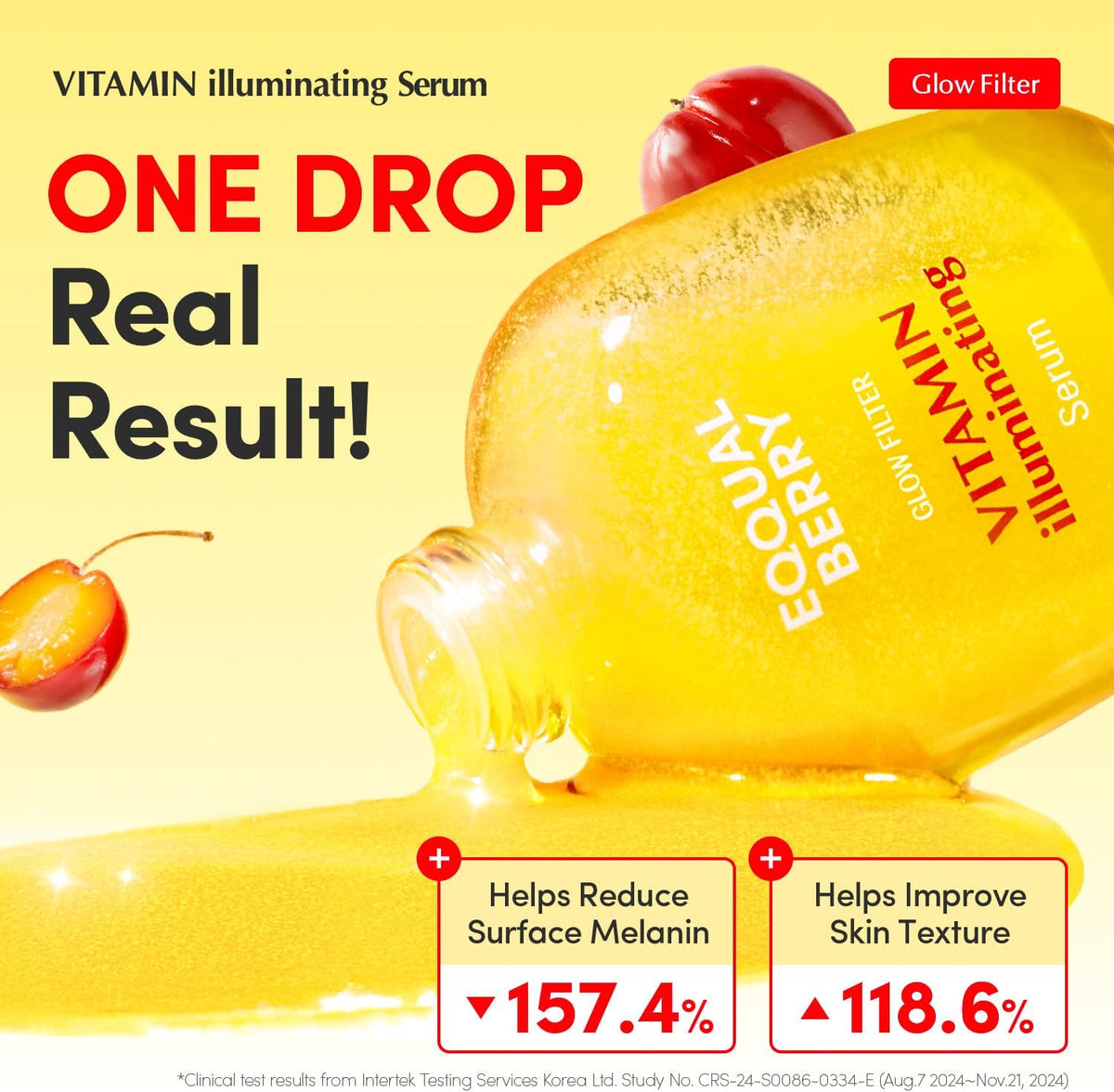 Vitamin Illuminating Serum bottle on yellow with acerola cherries: one drop, real results - surface melanin down 157.4%, texture up 118.6%