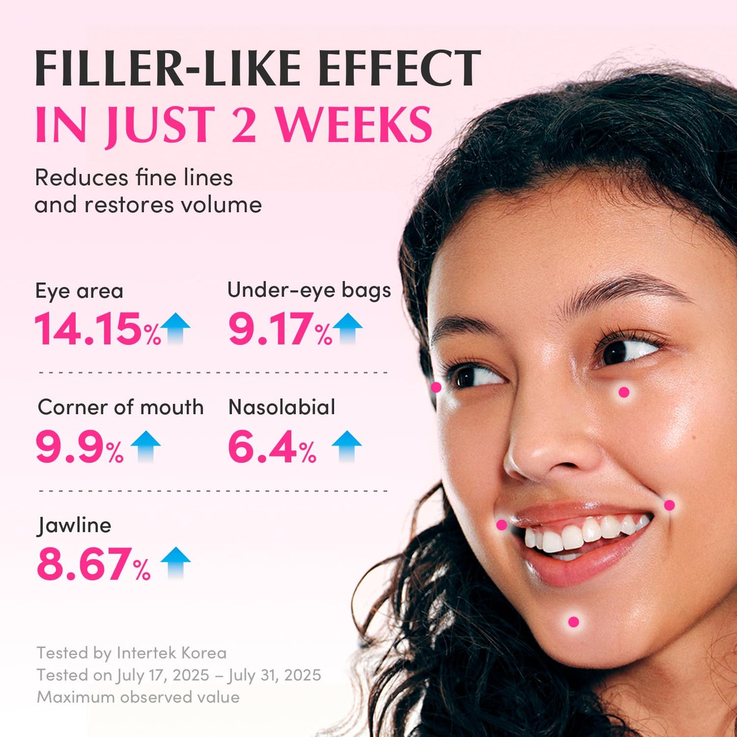 Eqqualberry NAD+ Peptide Boosting Serum 30ml - Eqqualberry K-Beauty