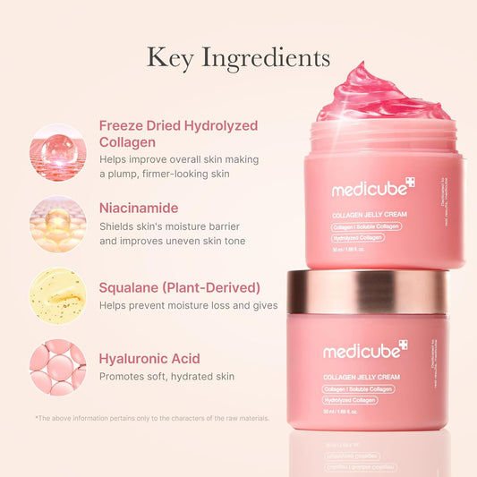 Four key ingredients beside the jar: freeze-dried hydrolysed collagen, niacinamide, plant-derived squalane and hyaluronic acid