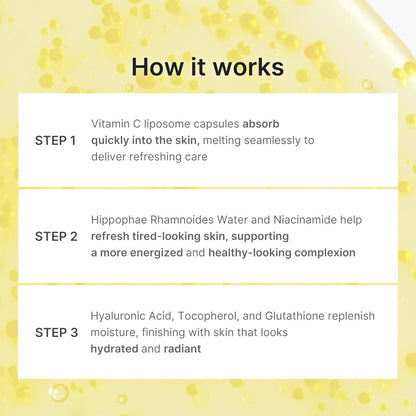 How it works in three steps: vitamin C liposome capsules absorb, sea buckthorn water and niacinamide refresh, hyaluronic acid and glutathione replenish